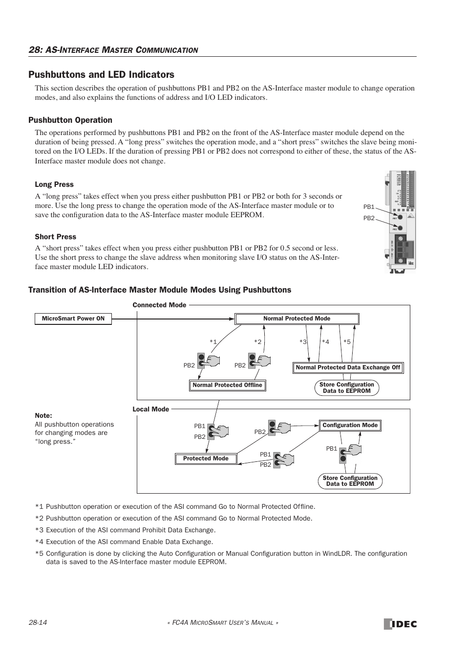 Pushbuttons and led indicators, Pushbuttons and led indicators -14, As-i | IDEC MicroSmart User Manual | Page 454 / 525