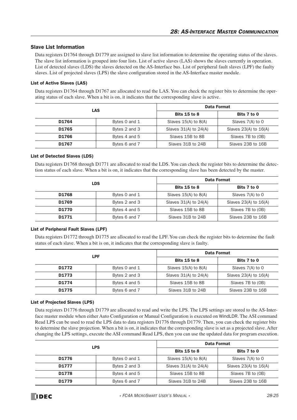 As-i | IDEC MicroSmart User Manual | Page 465 / 525