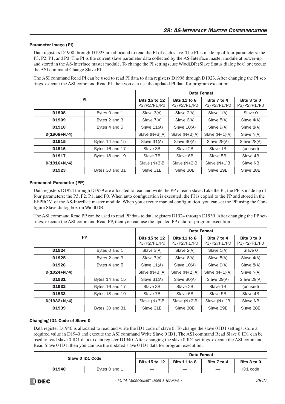 As-i | IDEC MicroSmart User Manual | Page 467 / 525