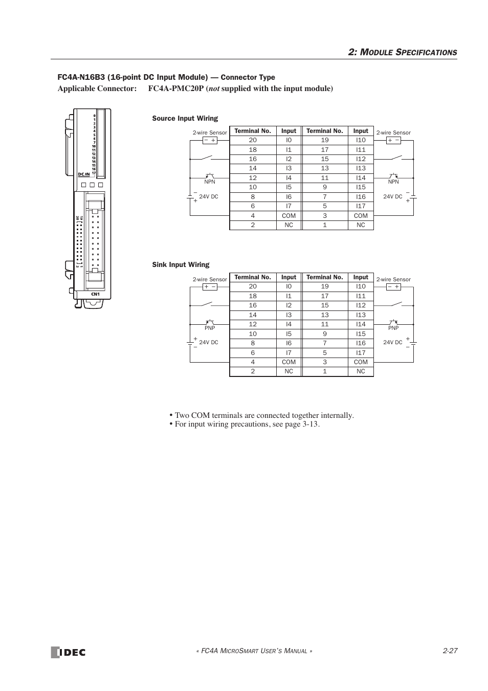 IDEC MicroSmart User Manual | Page 47 / 525