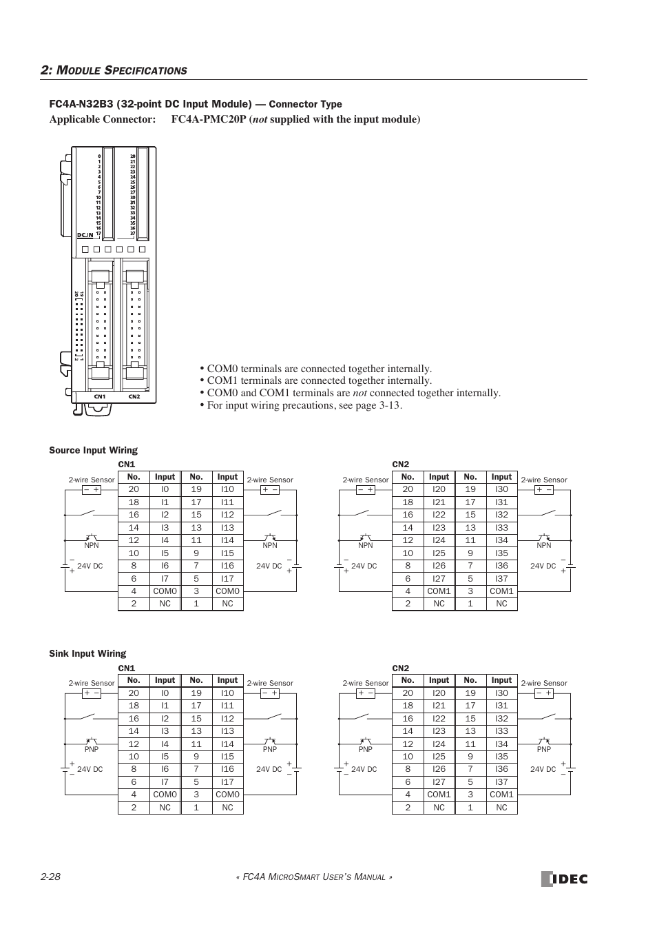 IDEC MicroSmart User Manual | Page 48 / 525