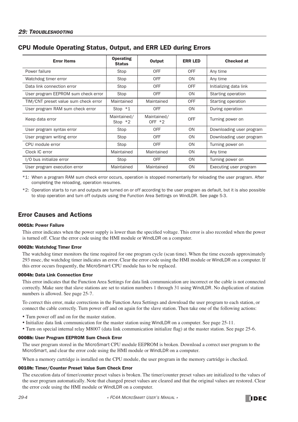 Error causes and actions | IDEC MicroSmart User Manual | Page 484 / 525