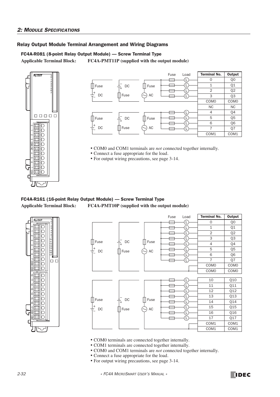 IDEC MicroSmart User Manual | Page 52 / 525