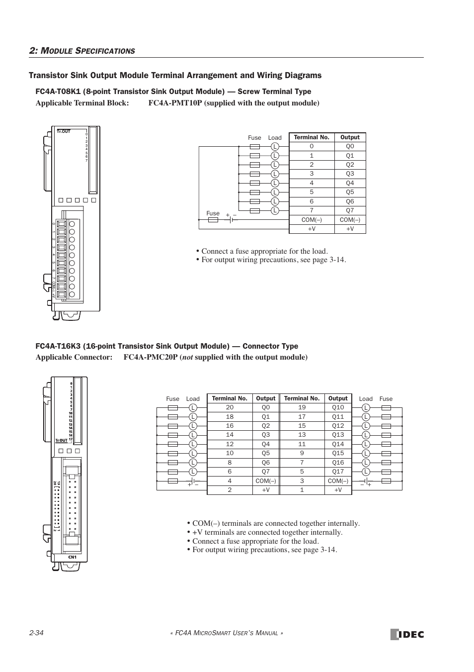 IDEC MicroSmart User Manual | Page 54 / 525