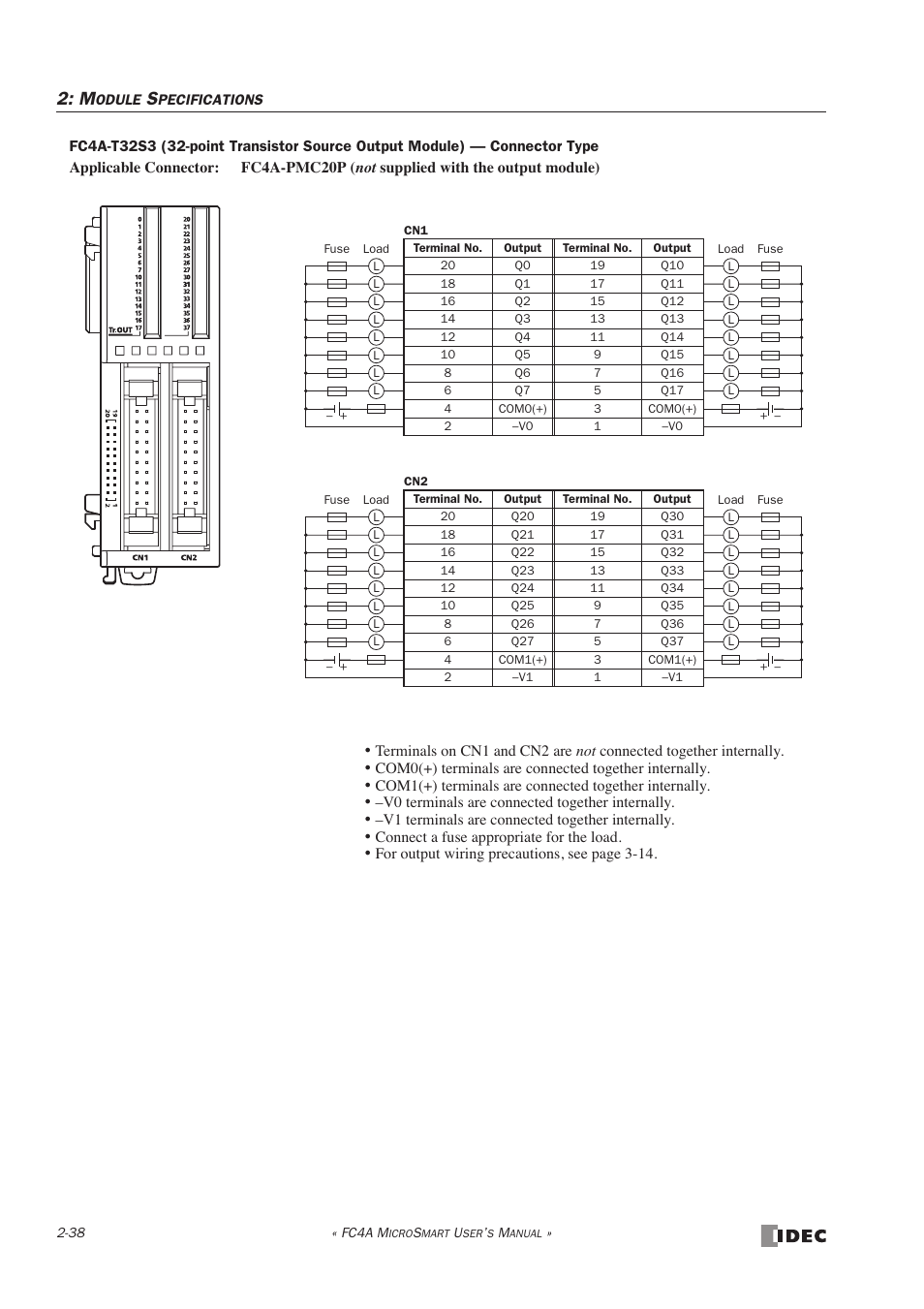 IDEC MicroSmart User Manual | Page 58 / 525