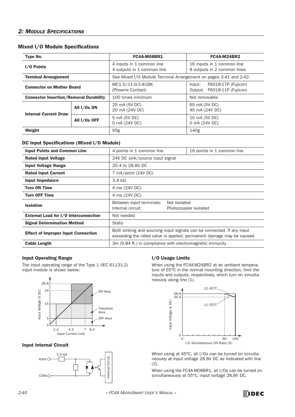 Mixed i/o module specifications | IDEC MicroSmart User Manual | Page 60 / 525