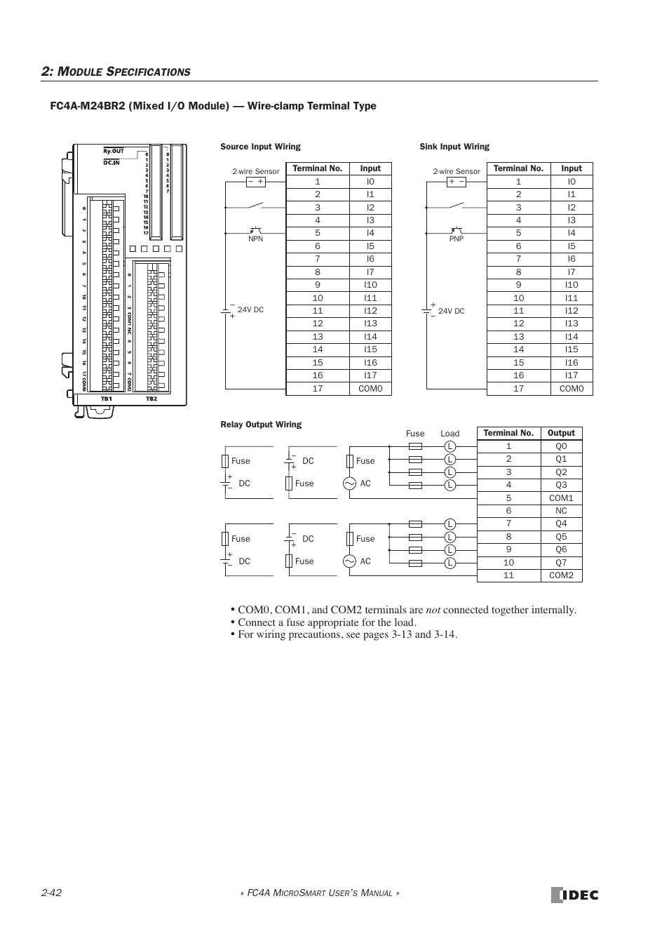 IDEC MicroSmart User Manual | Page 62 / 525