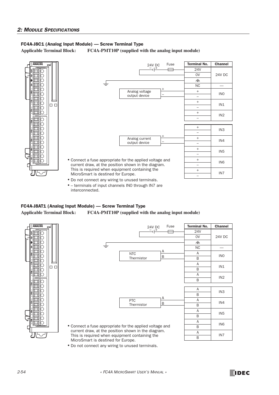 IDEC MicroSmart User Manual | Page 74 / 525