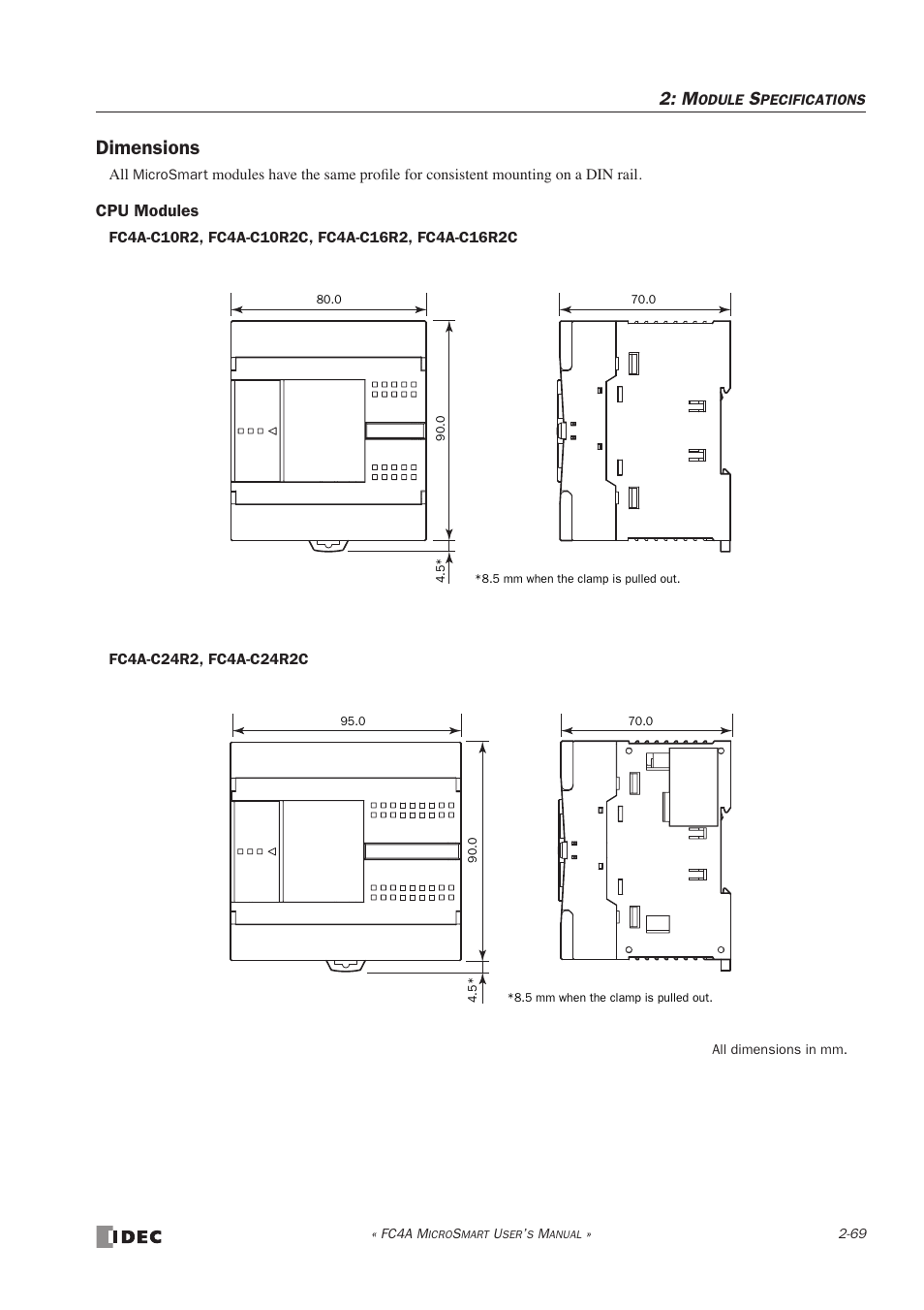 Dimensions | IDEC MicroSmart User Manual | Page 89 / 525