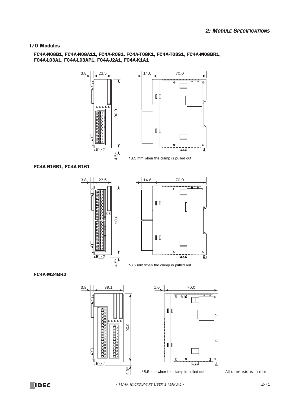 I/o modules | IDEC MicroSmart User Manual | Page 91 / 525