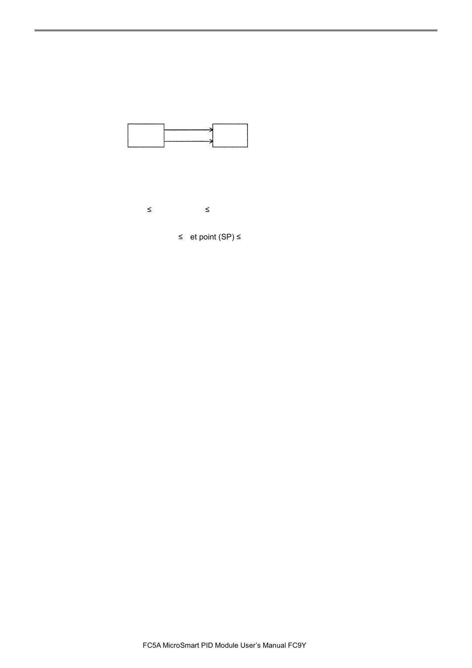 Pid m | IDEC MicroSmart Pentra User Manual | Page 101 / 162