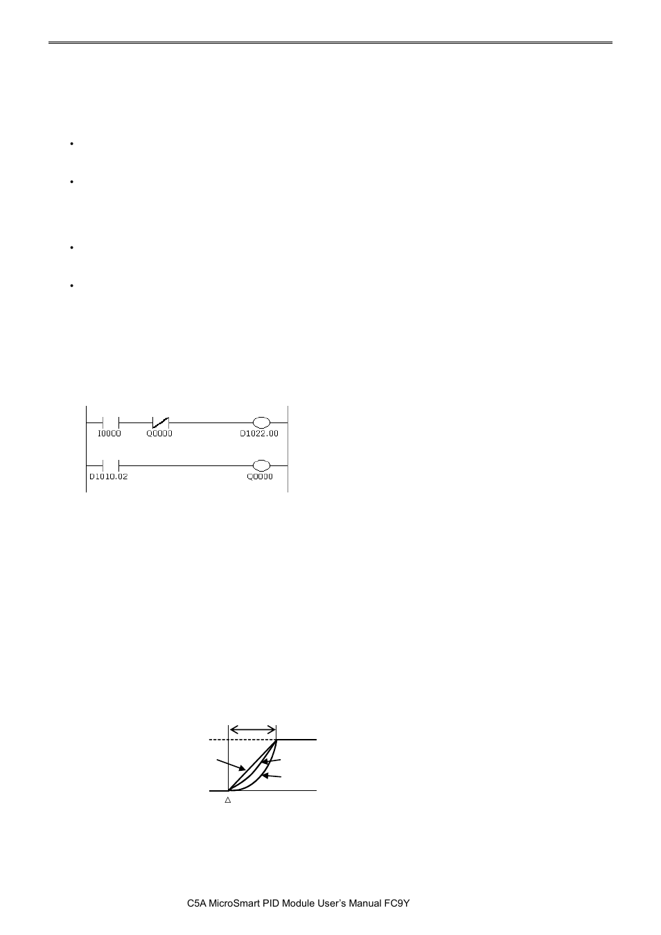 Pid m | IDEC MicroSmart Pentra User Manual | Page 104 / 162