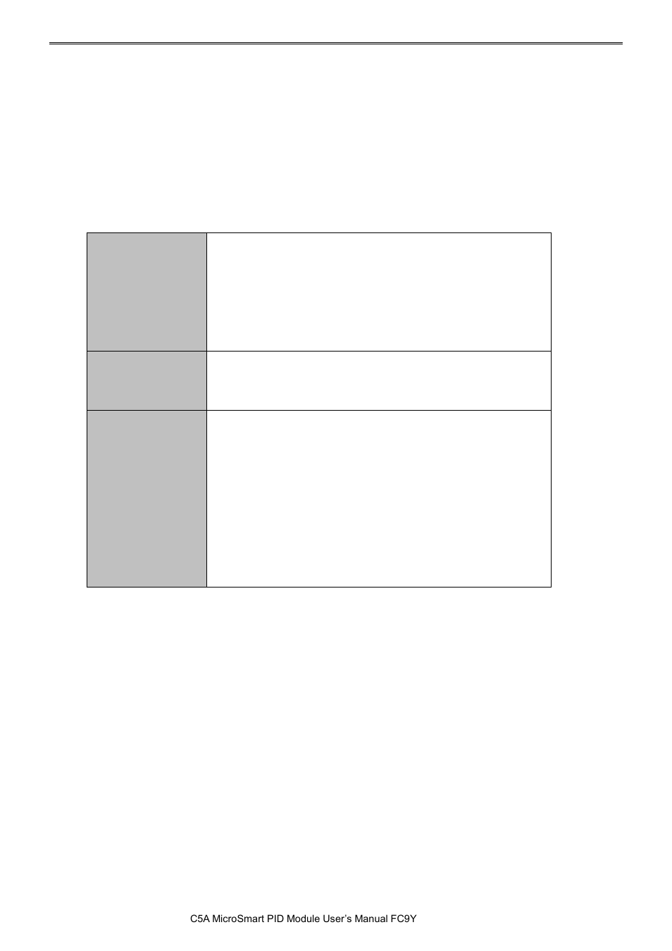 Pid m | IDEC MicroSmart Pentra User Manual | Page 108 / 162