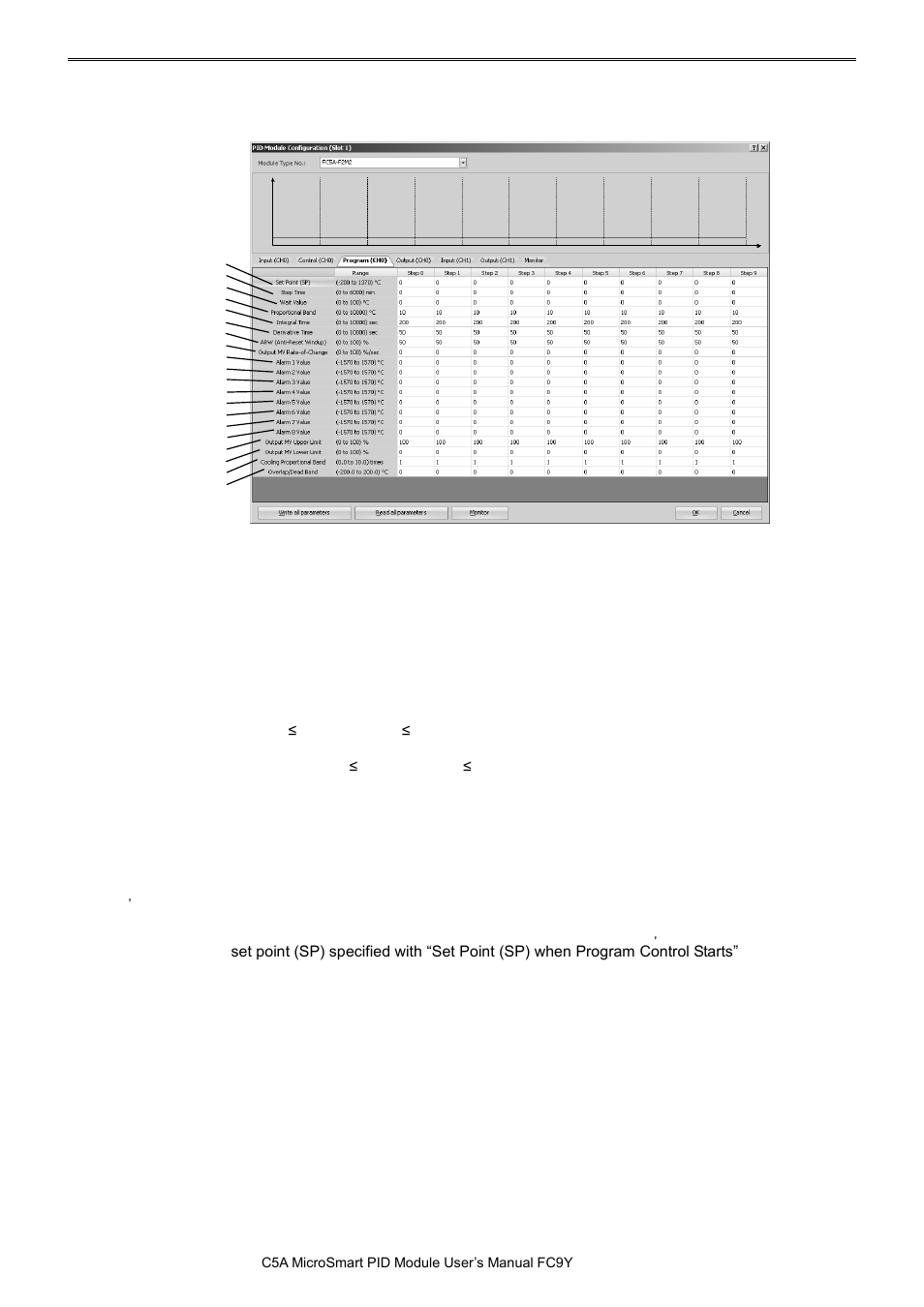 IDEC MicroSmart Pentra User Manual | Page 112 / 162