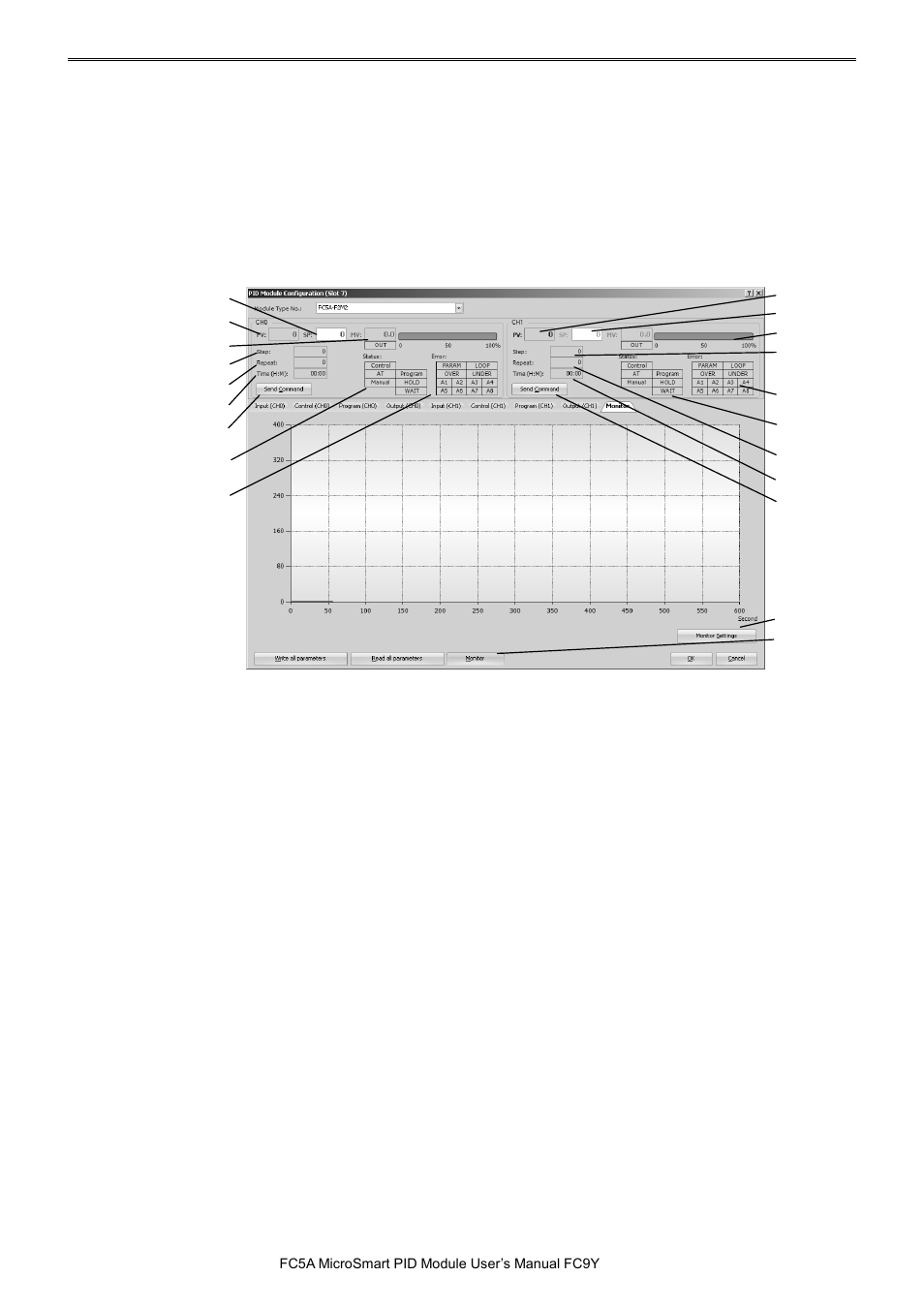 Monitoring pid module, Monitoring pid module -52, Pid m | IDEC MicroSmart Pentra User Manual | Page 117 / 162
