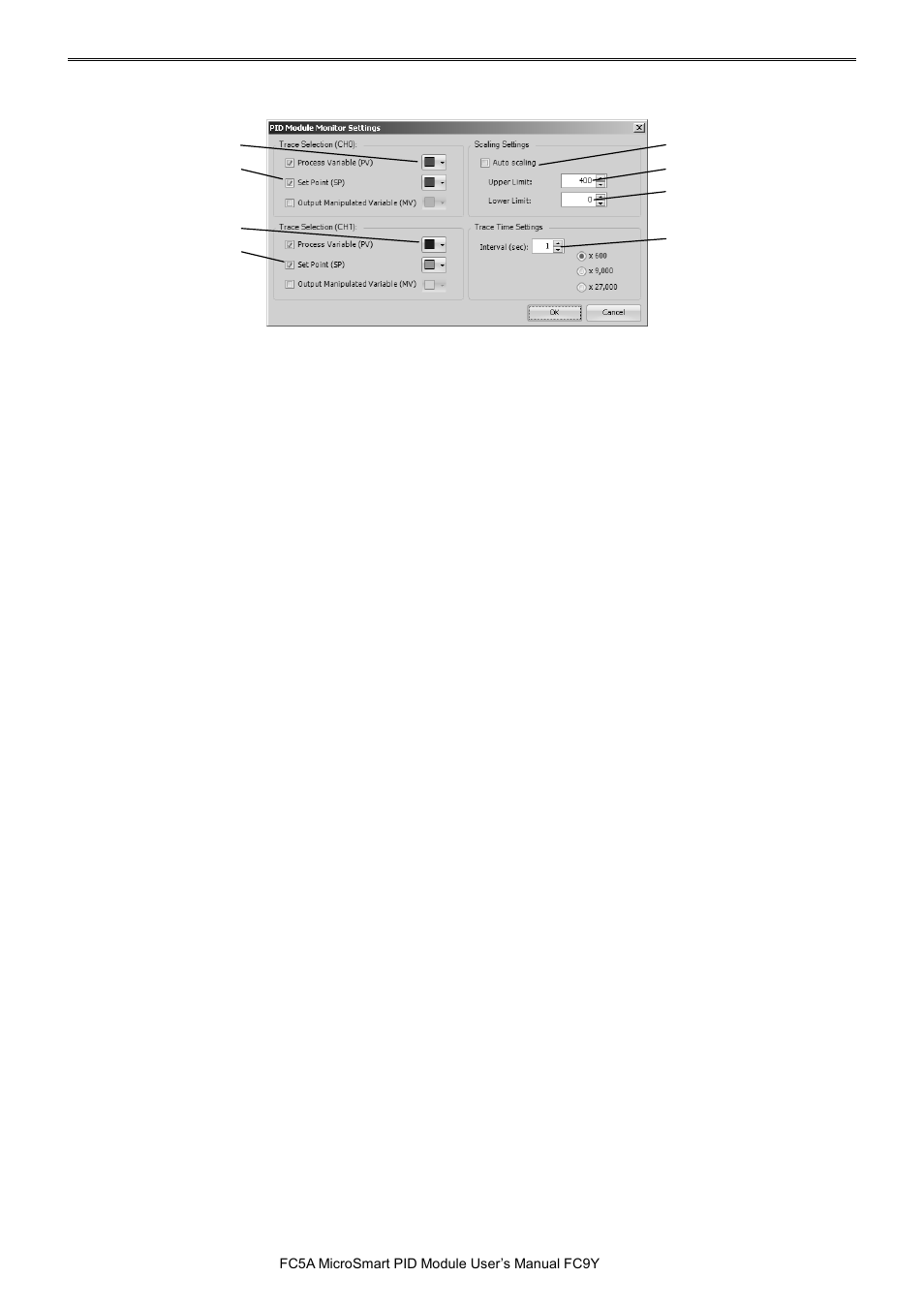 Pid m | IDEC MicroSmart Pentra User Manual | Page 119 / 162