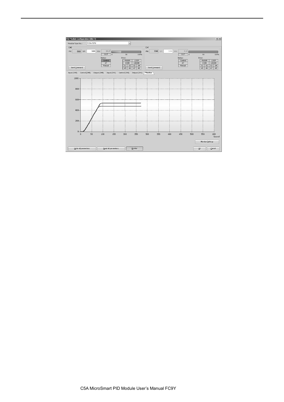 IDEC MicroSmart Pentra User Manual | Page 120 / 162