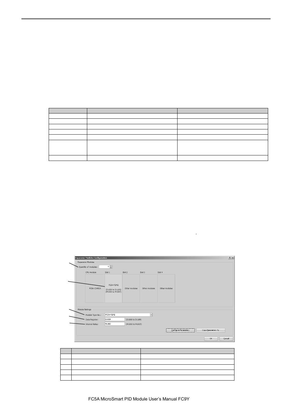 IDEC MicroSmart Pentra User Manual | Page 123 / 162