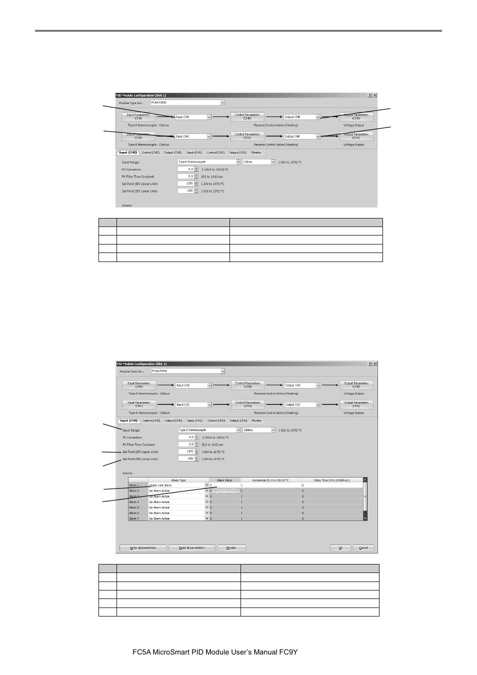 IDEC MicroSmart Pentra User Manual | Page 124 / 162