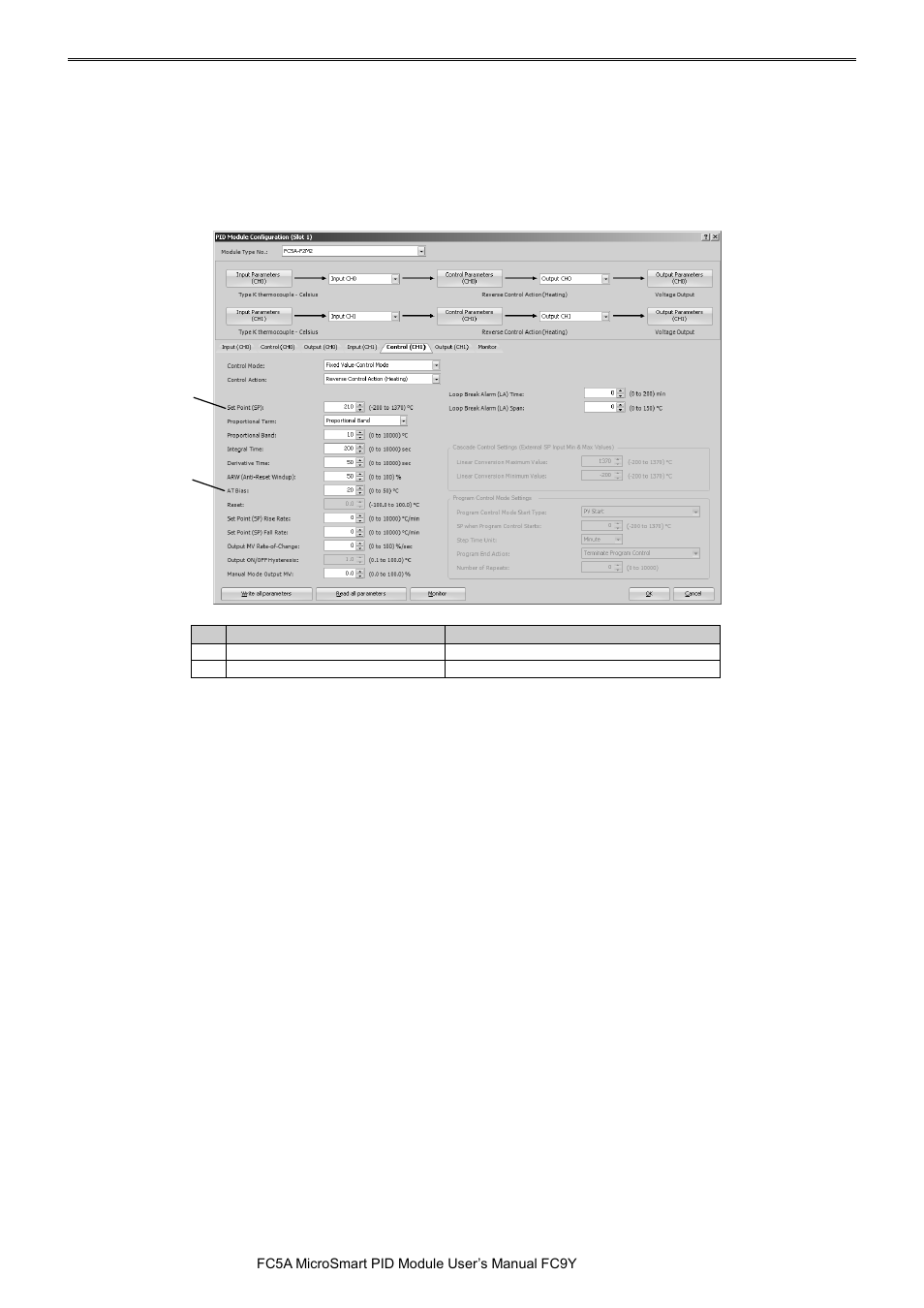 IDEC MicroSmart Pentra User Manual | Page 126 / 162