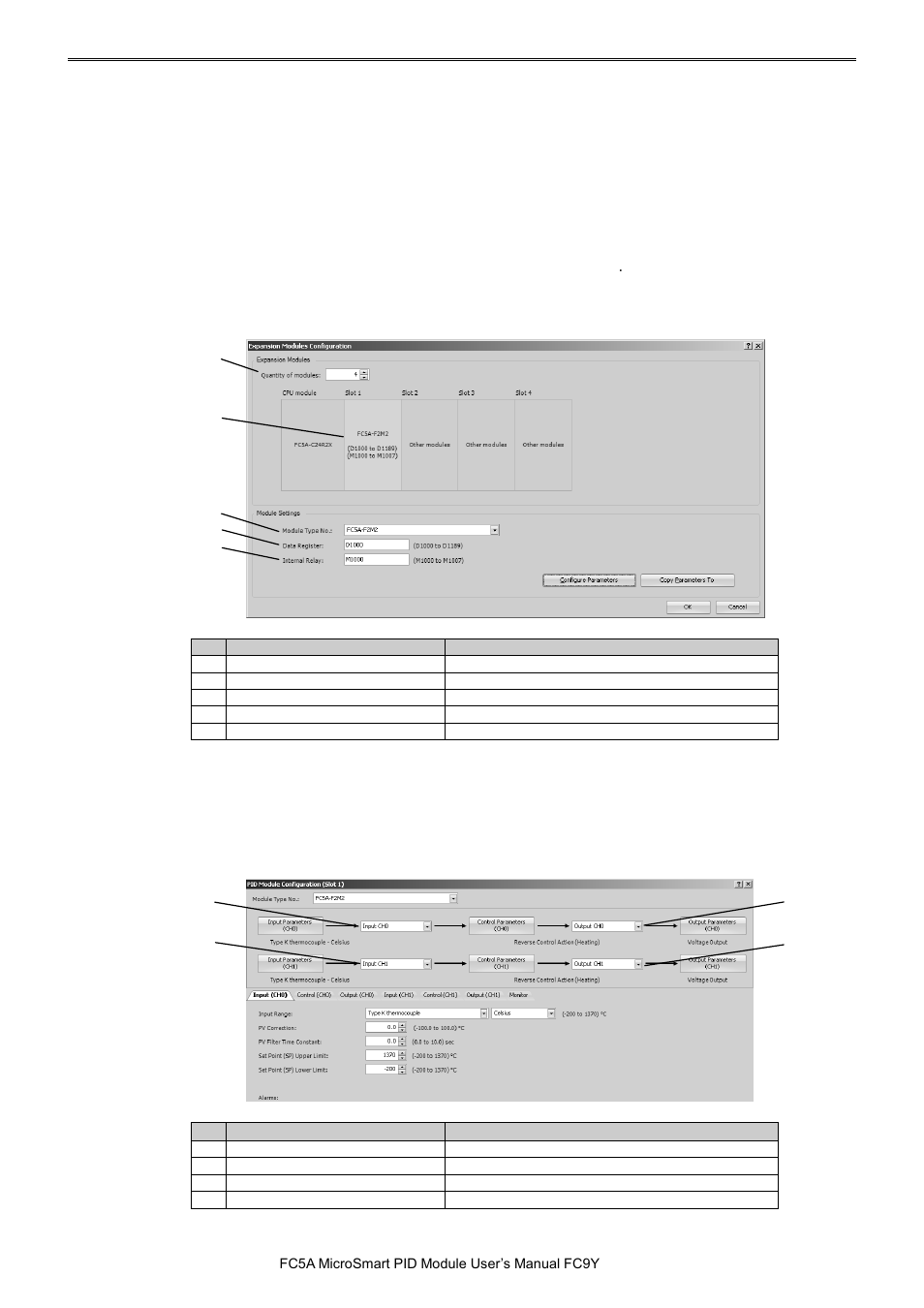 IDEC MicroSmart Pentra User Manual | Page 131 / 162