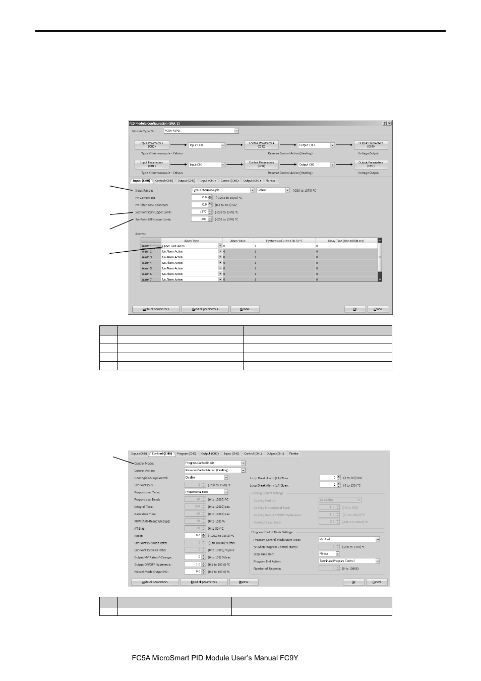 IDEC MicroSmart Pentra User Manual | Page 132 / 162