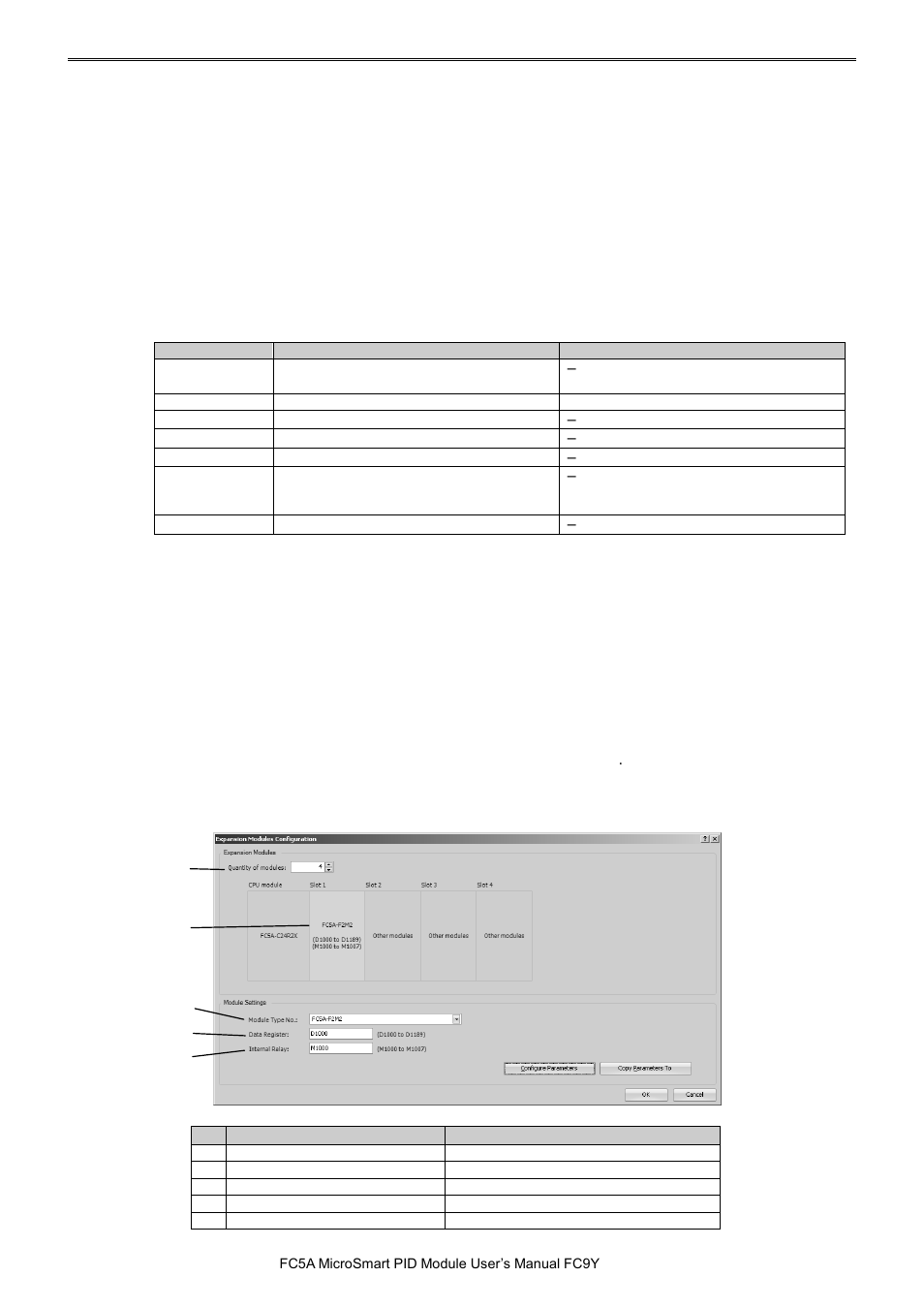 IDEC MicroSmart Pentra User Manual | Page 137 / 162