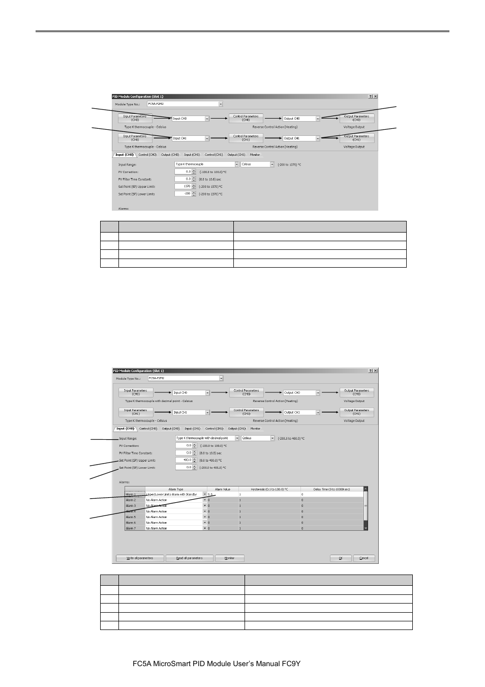 IDEC MicroSmart Pentra User Manual | Page 138 / 162