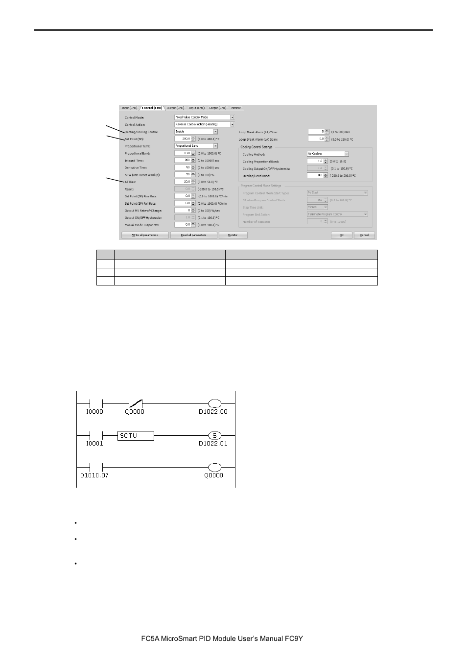 IDEC MicroSmart Pentra User Manual | Page 139 / 162