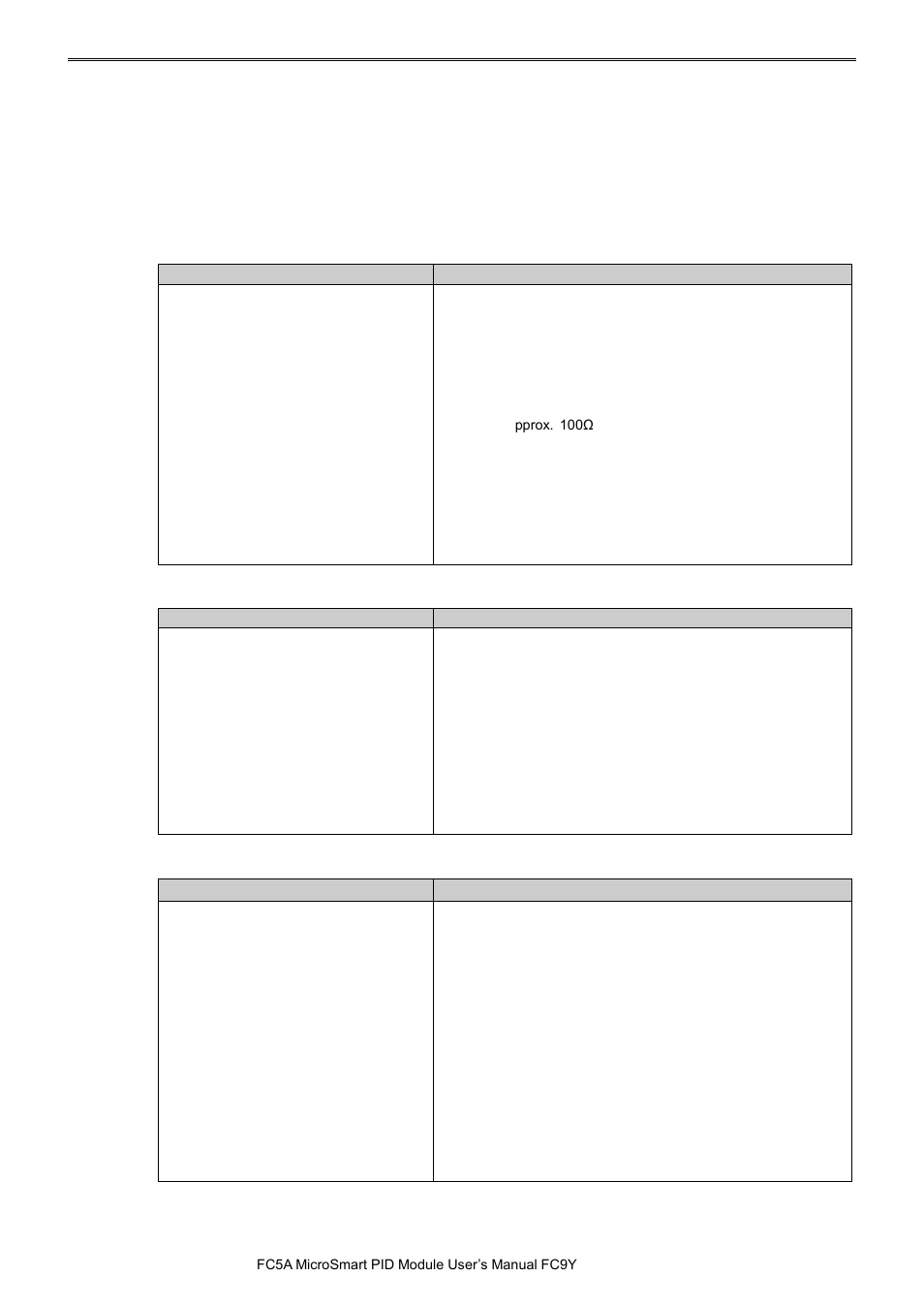 IDEC MicroSmart Pentra User Manual | Page 146 / 162