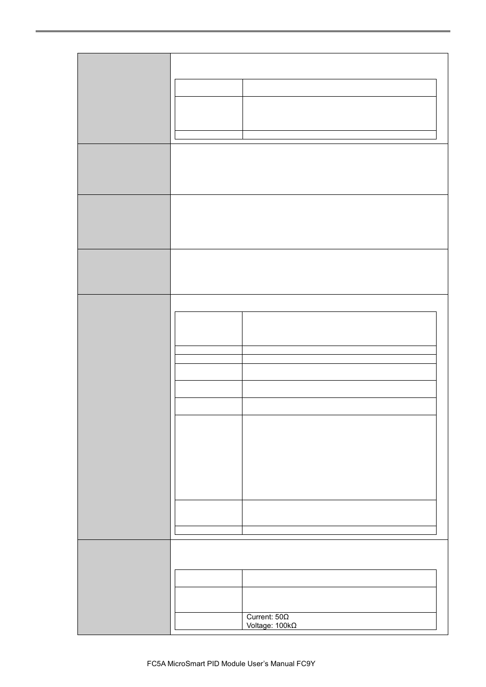 IDEC MicroSmart Pentra User Manual | Page 149 / 162