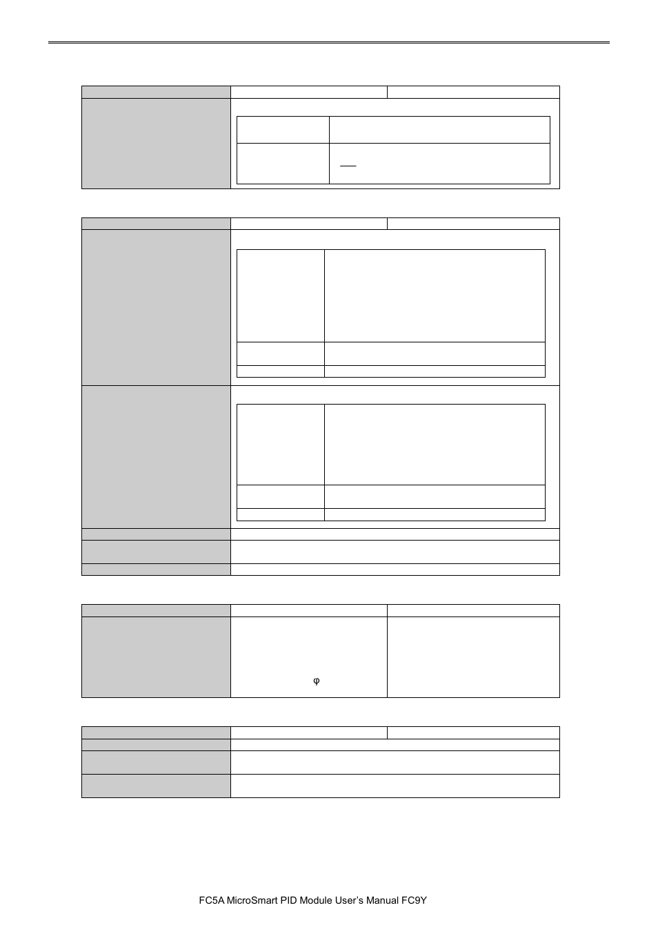 IDEC MicroSmart Pentra User Manual | Page 15 / 162