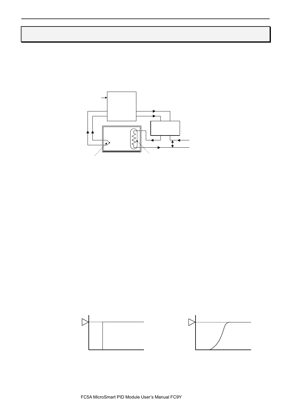 Pid module main functions, Temperature control using the pid module, Pid m | Odule, Unctions, Temperature control using the pid module -1 | IDEC MicroSmart Pentra User Manual | Page 24 / 162