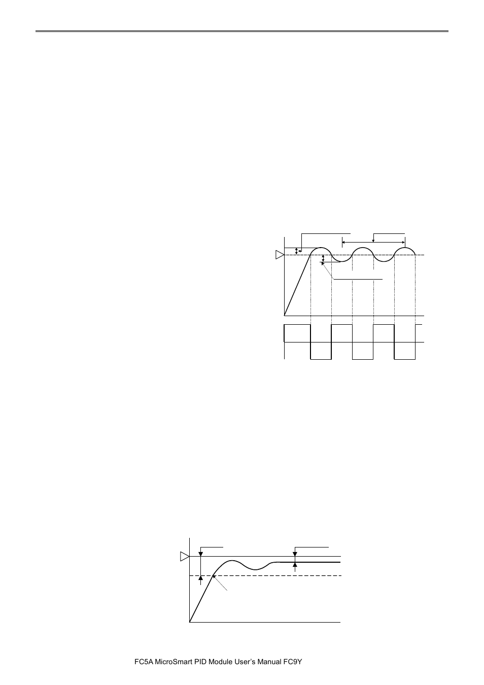 Fixed value control, Fixed value control -3, Pid m | IDEC MicroSmart Pentra User Manual | Page 26 / 162