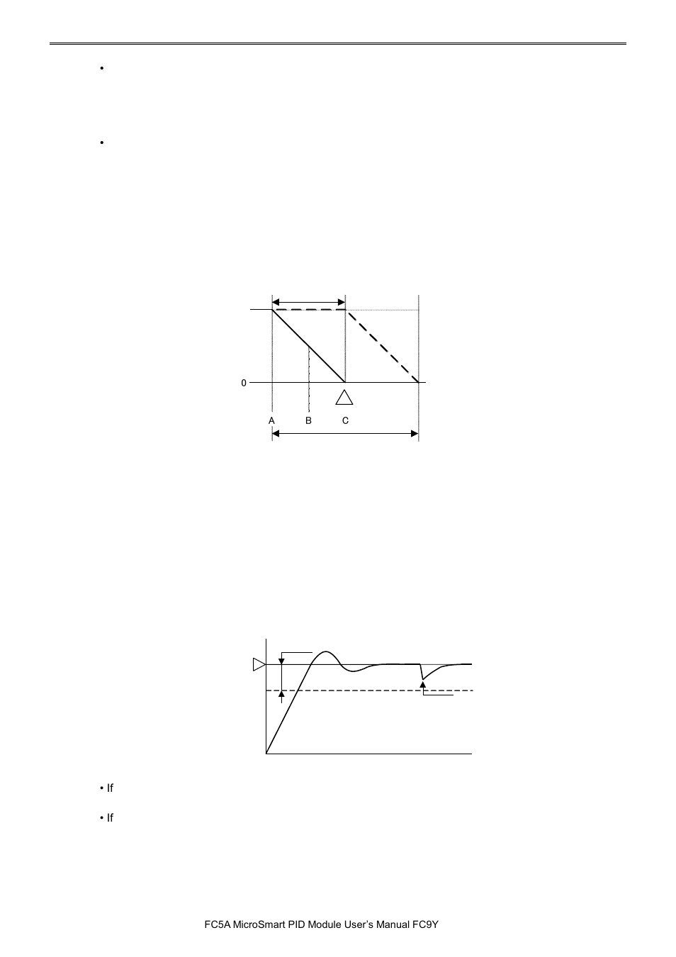 Pid m | IDEC MicroSmart Pentra User Manual | Page 27 / 162