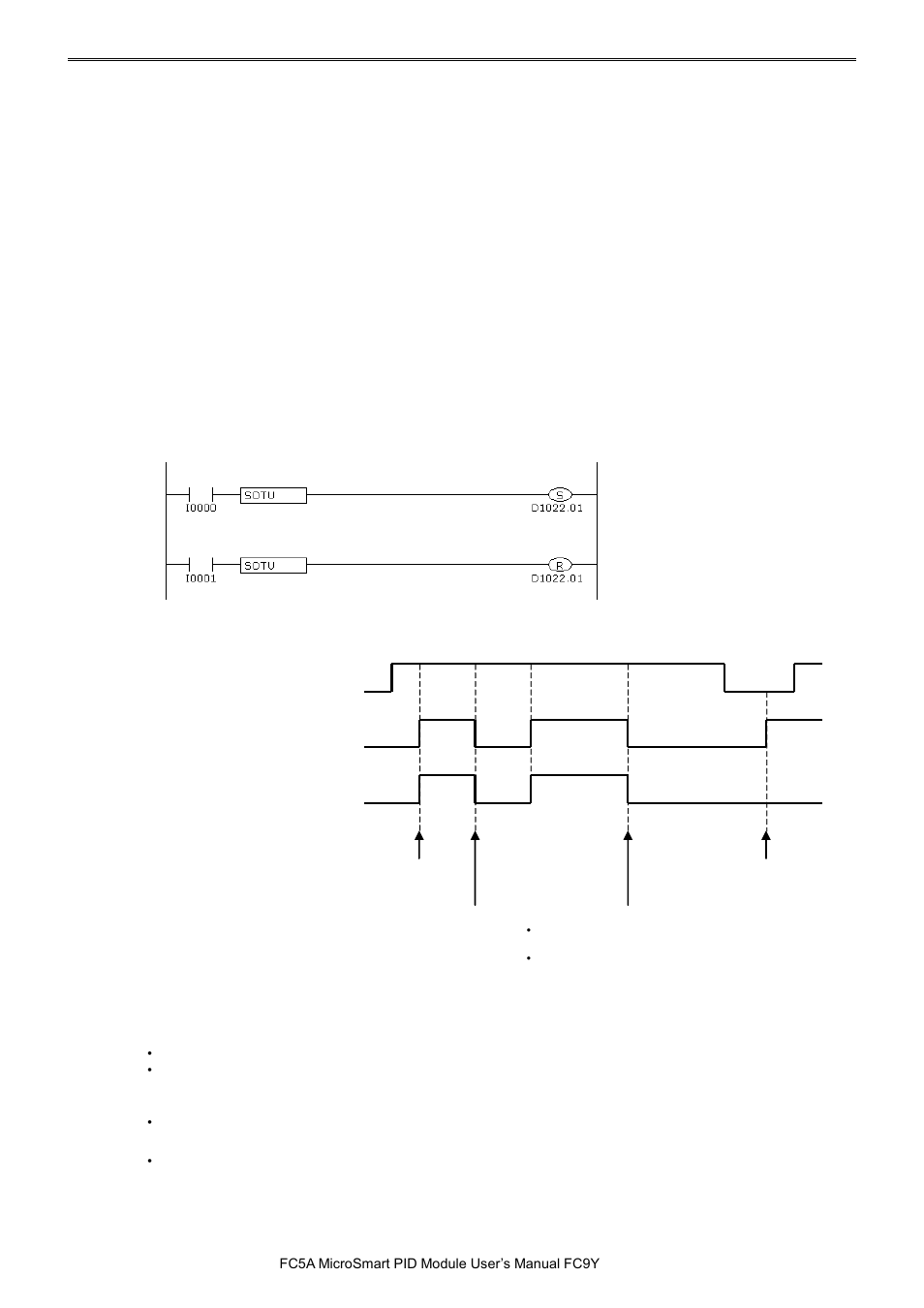 Pid m | IDEC MicroSmart Pentra User Manual | Page 31 / 162