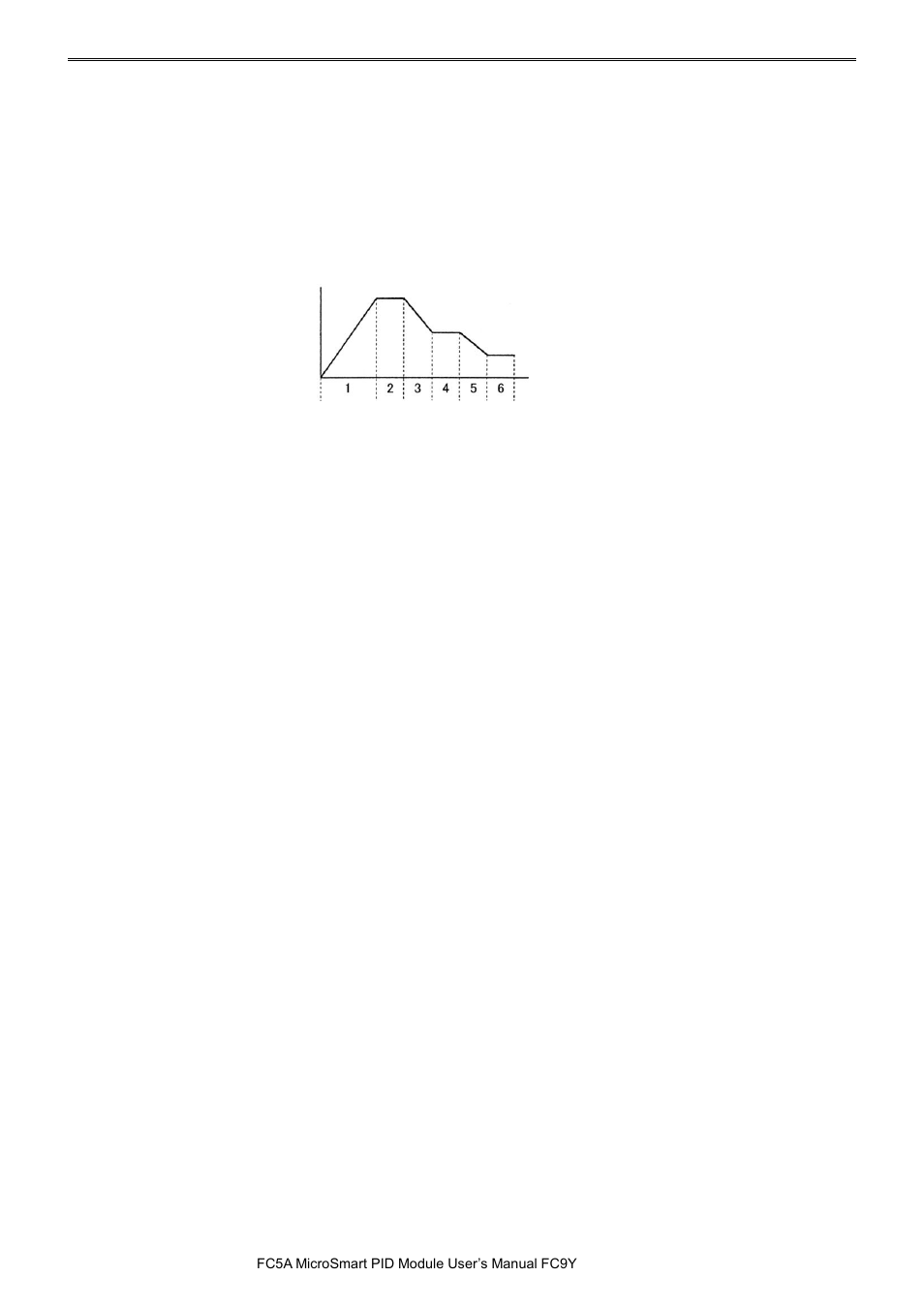 Program control, Program control -9 | IDEC MicroSmart Pentra User Manual | Page 32 / 162