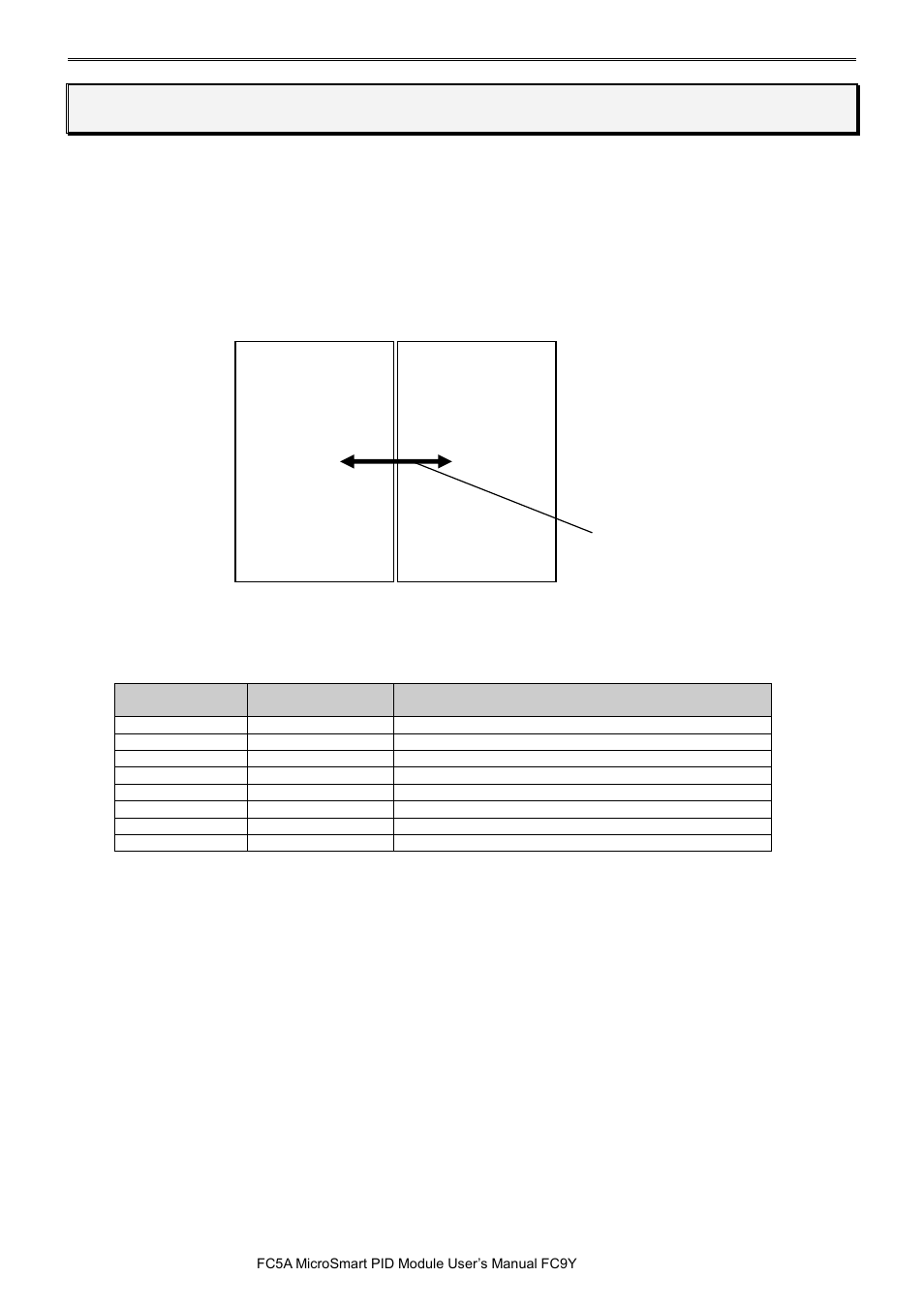 Device allocation of pid module, Evice, Llocation of | Pid m, Odule, Device allocation of pid module -1 | IDEC MicroSmart Pentra User Manual | Page 42 / 162