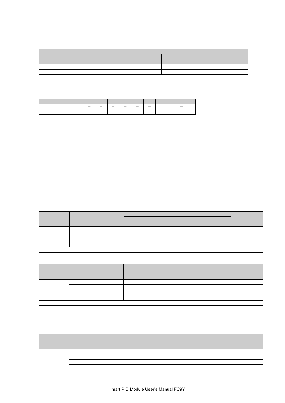 Program size, Valid devices, Control register | Program size -2, Valid devices -2, Control register -2 | IDEC MicroSmart Pentra User Manual | Page 43 / 162