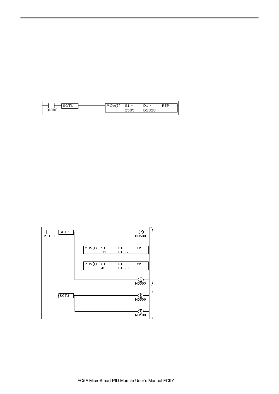IDEC MicroSmart Pentra User Manual | Page 46 / 162