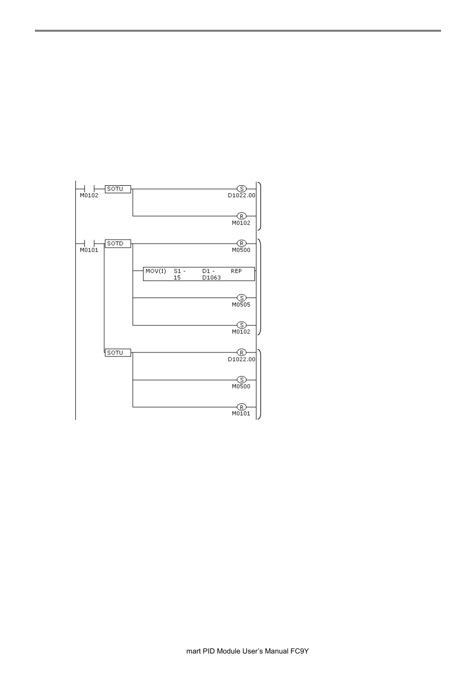 IDEC MicroSmart Pentra User Manual | Page 47 / 162