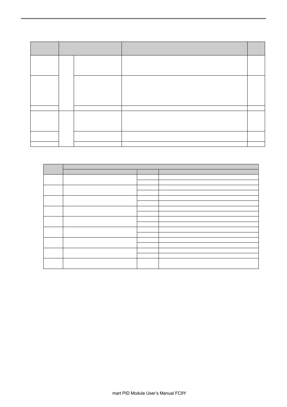 IDEC MicroSmart Pentra User Manual | Page 51 / 162