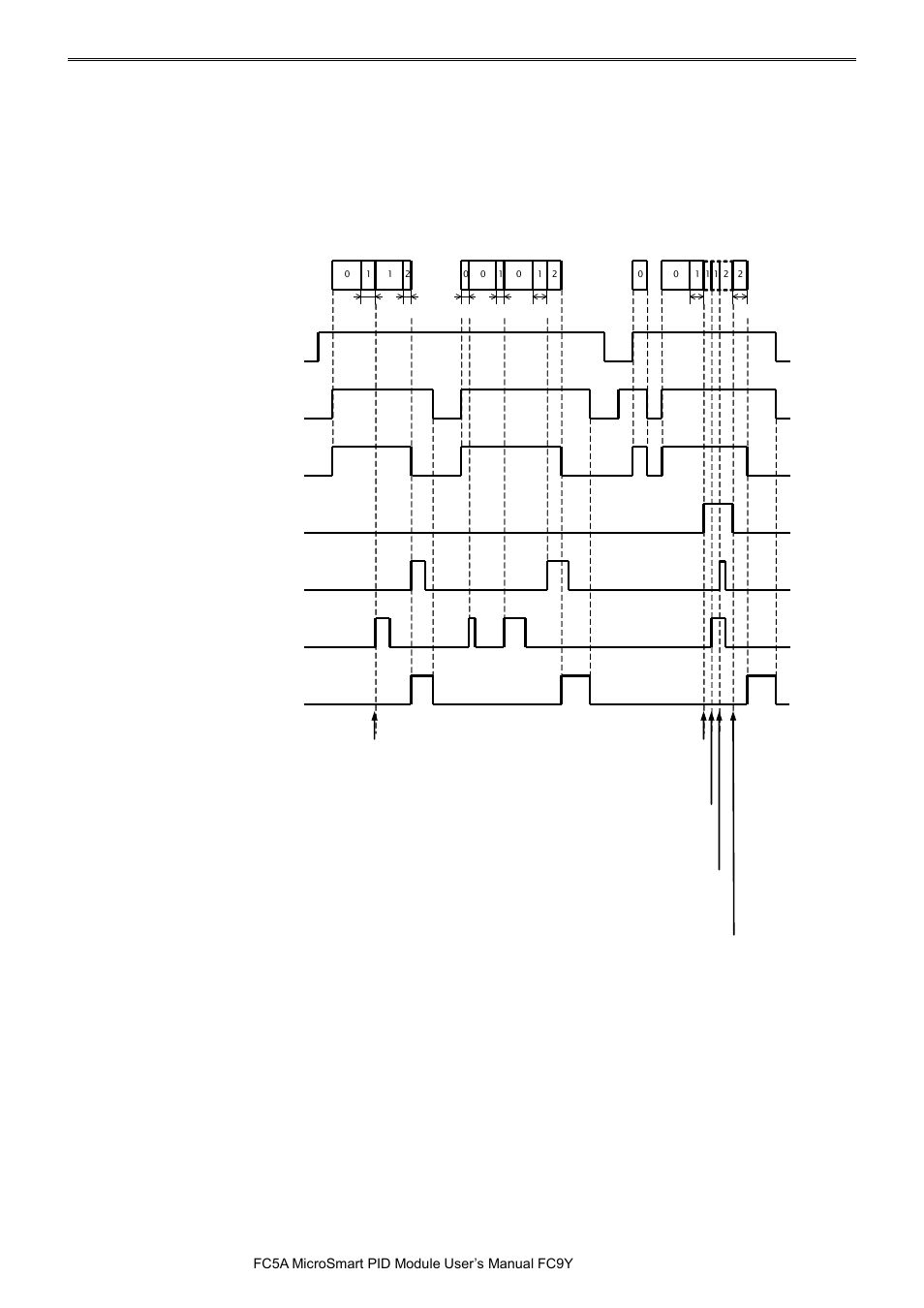 IDEC MicroSmart Pentra User Manual | Page 52 / 162
