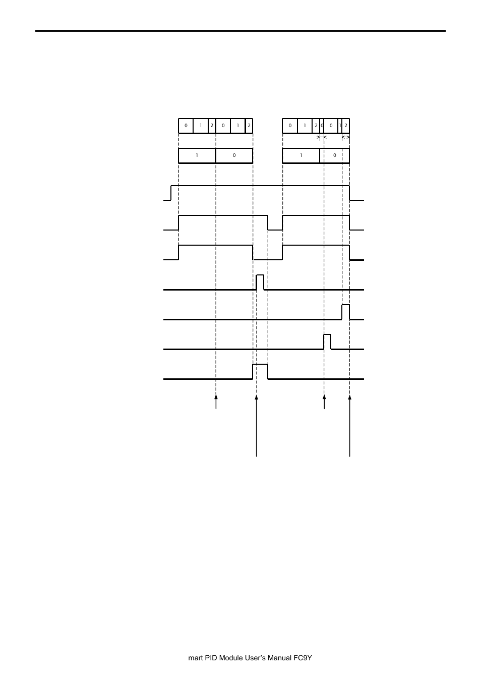 IDEC MicroSmart Pentra User Manual | Page 53 / 162
