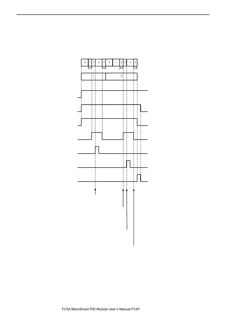 IDEC MicroSmart Pentra User Manual | Page 54 / 162