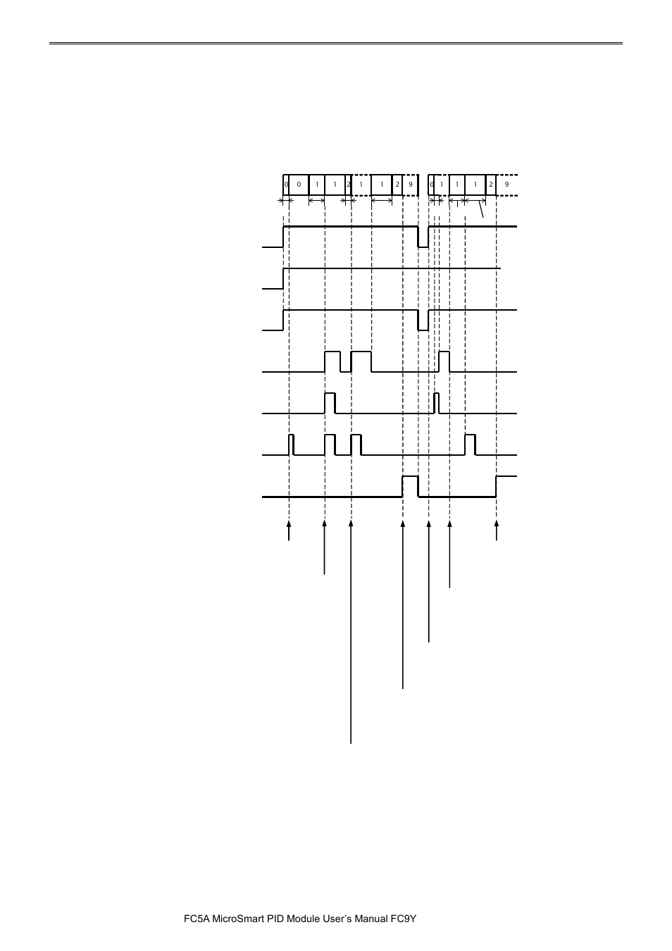 IDEC MicroSmart Pentra User Manual | Page 56 / 162