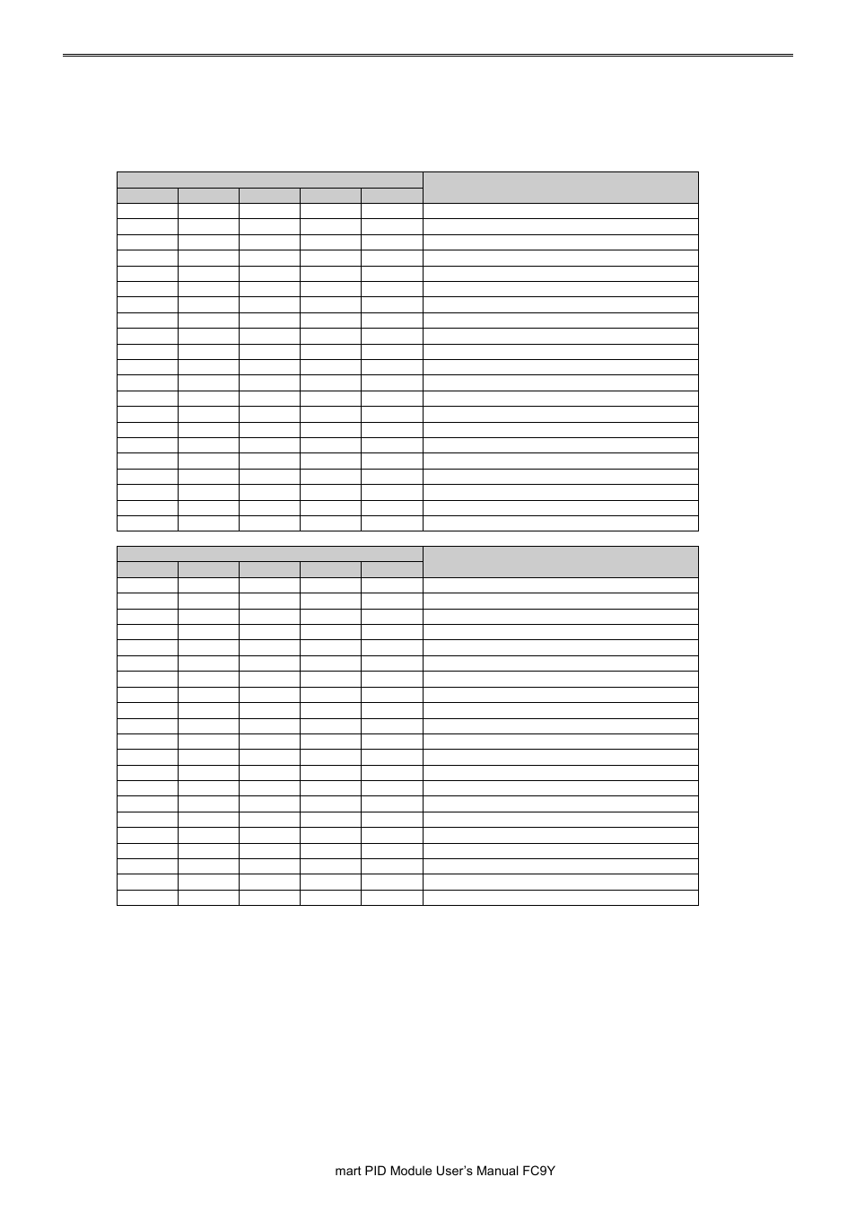 IDEC MicroSmart Pentra User Manual | Page 63 / 162