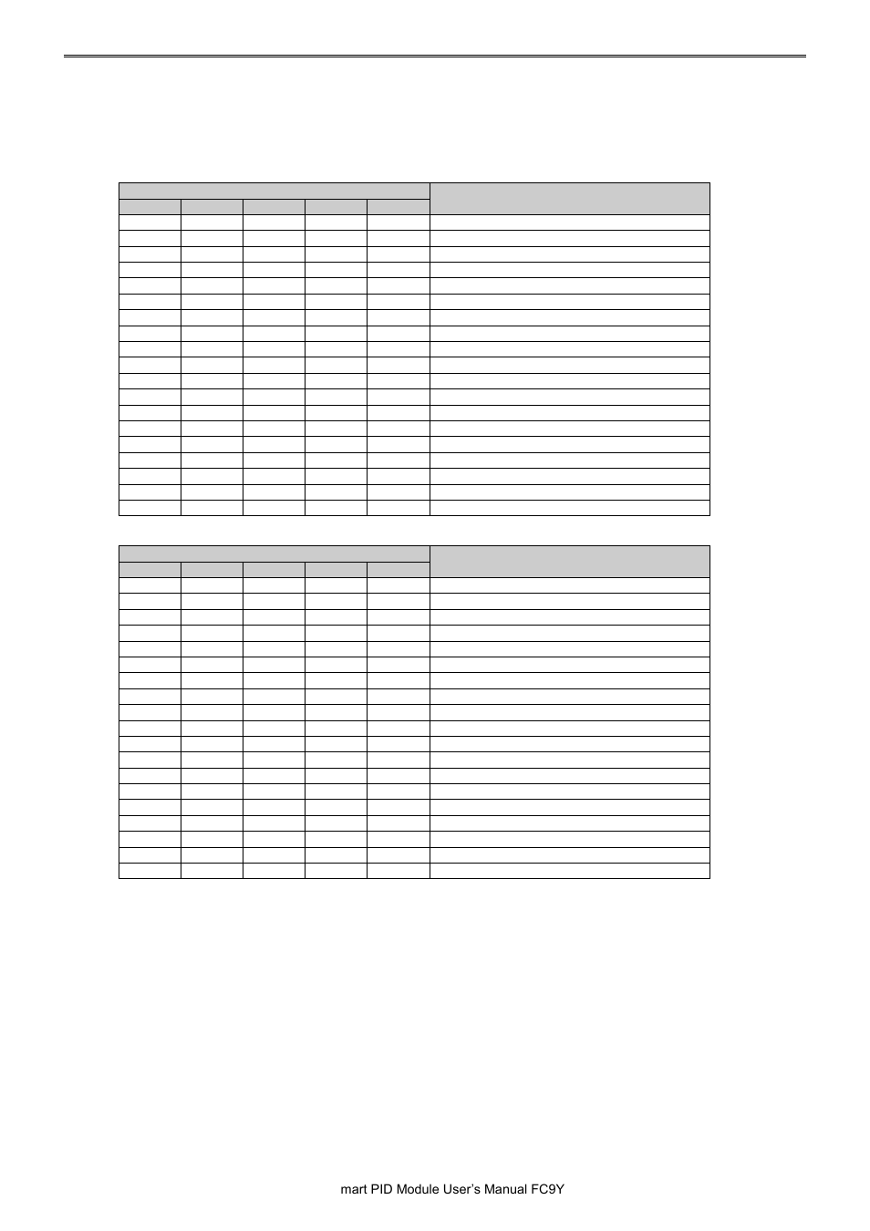 IDEC MicroSmart Pentra User Manual | Page 65 / 162