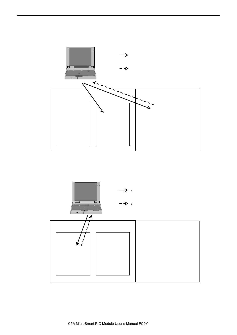 Pid m | IDEC MicroSmart Pentra User Manual | Page 68 / 162