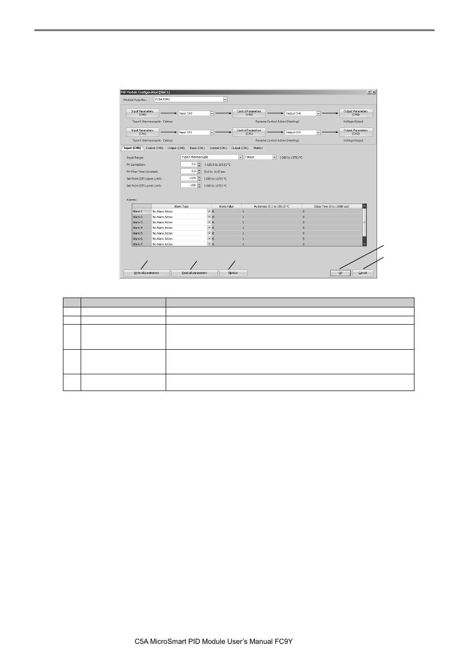 Pid module configuration dialog box, Pid module configuration dialog box -7, Pid m | IDEC MicroSmart Pentra User Manual | Page 72 / 162